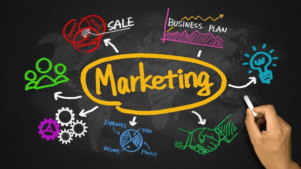 Tầm quan trọng của marketing bản địa hóa